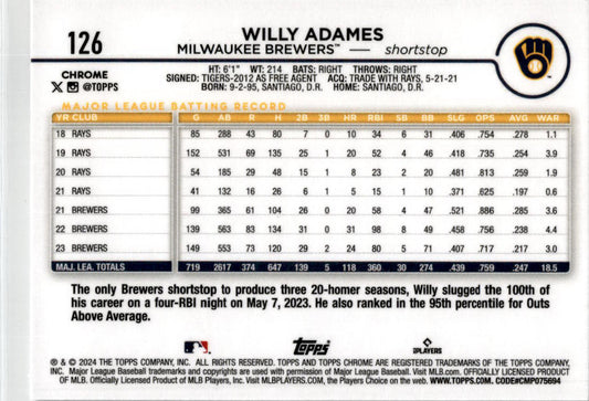 2024 Topps Chrome Prism #126 Willy Adames Milwaukee Brewers