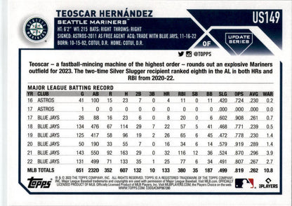 2023 Topps Update Rainbow Foil #US149b Teoscar Hernández Seattle Mariners