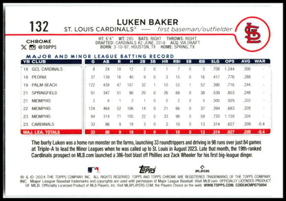 2024 Topps Chrome Raywave Refractors #132 Luken Baker Rookie St. Louis Cardinals