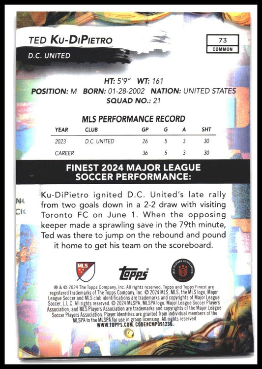 2024 Finest MLS #73 Ted Ku-DiPietro
