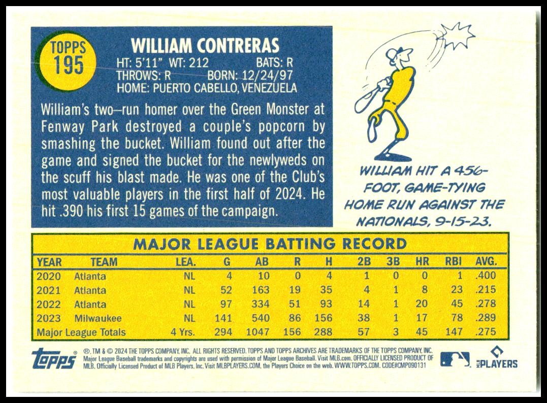 2024 Topps Archives #195 William Contreras Milwaukee Brewers