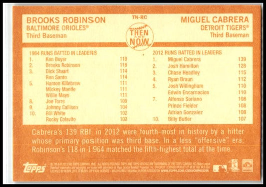 2013 Topps Heritage Then and Now #TN-RC Brooks Robinson / Miguel Cabrera