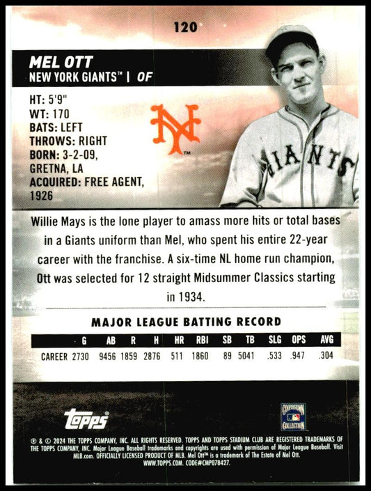 2024 Topps Pro Debut #PD-63 Bryce Eldridge San Jose Giants