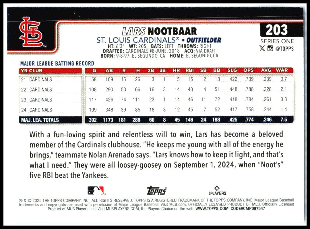 2025 Topps St. Louis Cardinals #STL-9 Lars Nootbaar St. Louis Cardinals