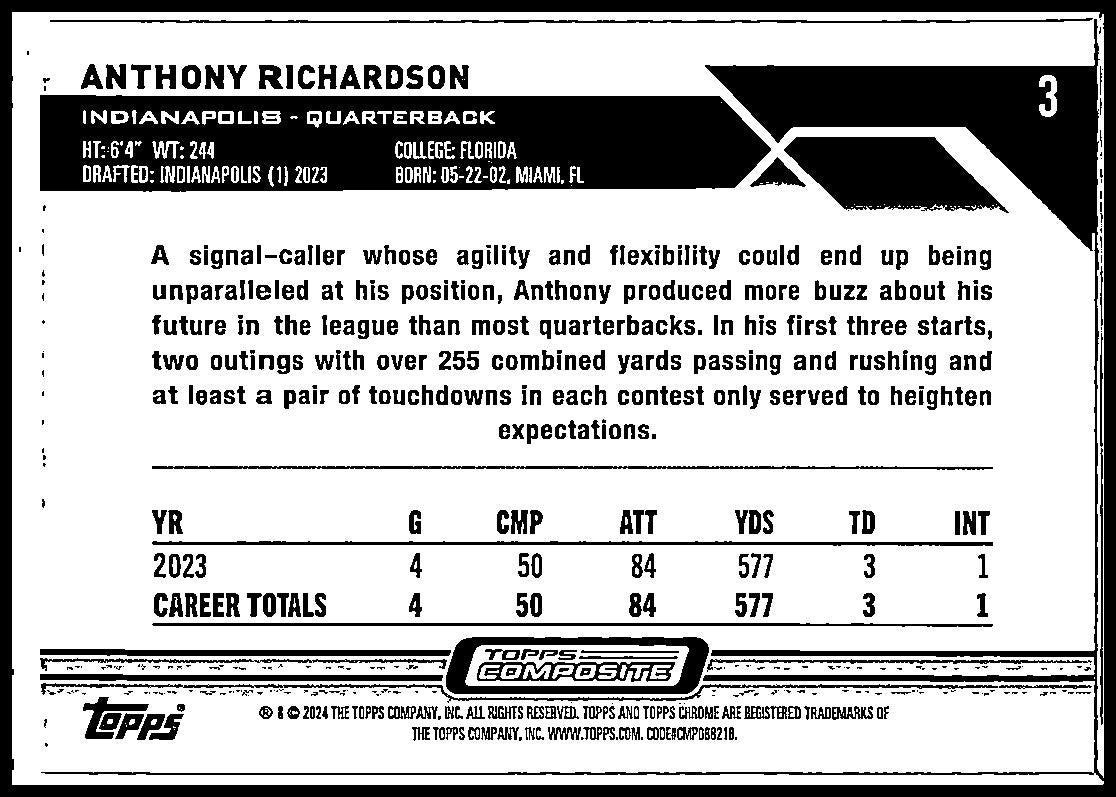 2023 Topps Composite Topps Chrome Prism #3 Anthony Richardson Rookie Colts