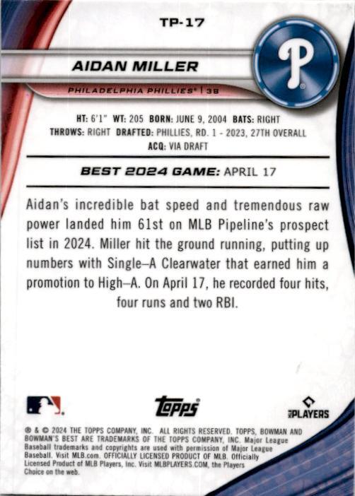2024 Bowman's Best Auqa Raywave #TP-17 Aidan Miller /199 Philadelphia Phillies
