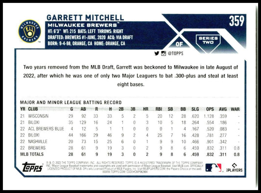 2023 Topps #359 Garrett Mitchell Rookie Milwaukee Brewers