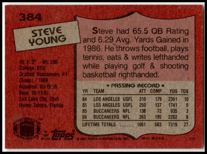1987 Topps #384c Steve Young San Francisco 49ers