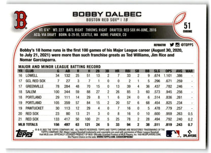 2022 Topps Chrome Refractor Bobby Dalbec Boston Red Sox #51