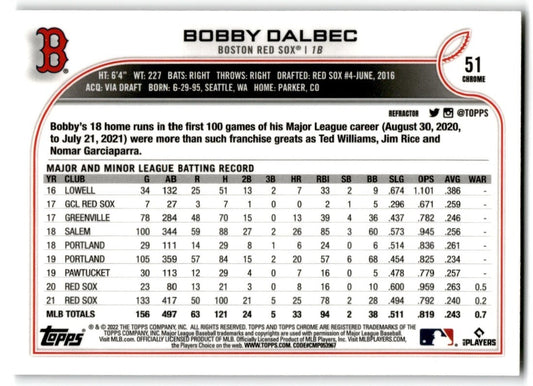 2022 Topps Chrome Refractor Bobby Dalbec Boston Red Sox #51
