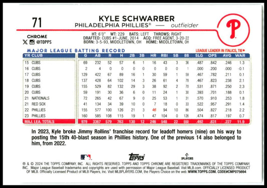 2024 Topps Chrome #71 Kyle Schwarber Philadelphia Phillies