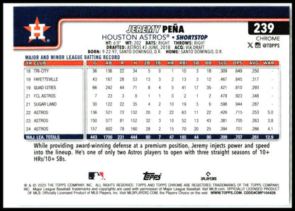 2025 Topps Chrome #239 Jeremy Peña Houston Astros