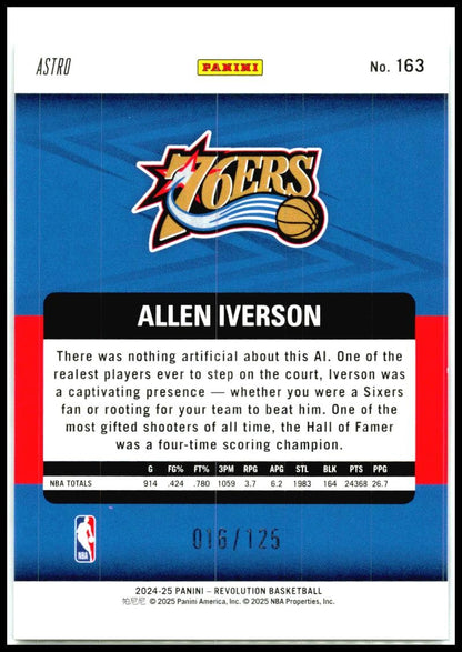 2024-25 Panini Revolution Green Astro /125 #163 Allen Iverson Philadelphia 76ers
