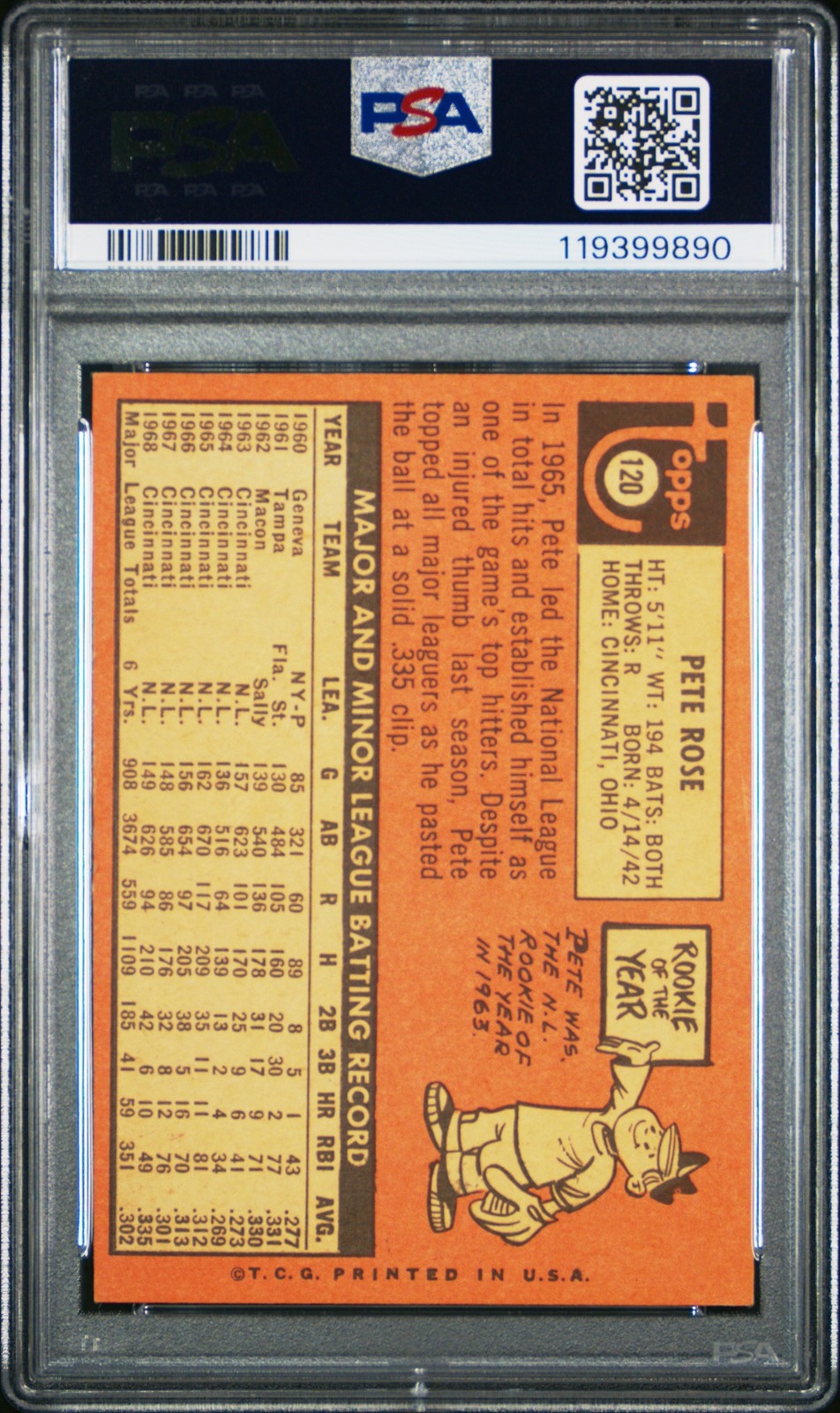 1969 Topps #120 Pete Rose