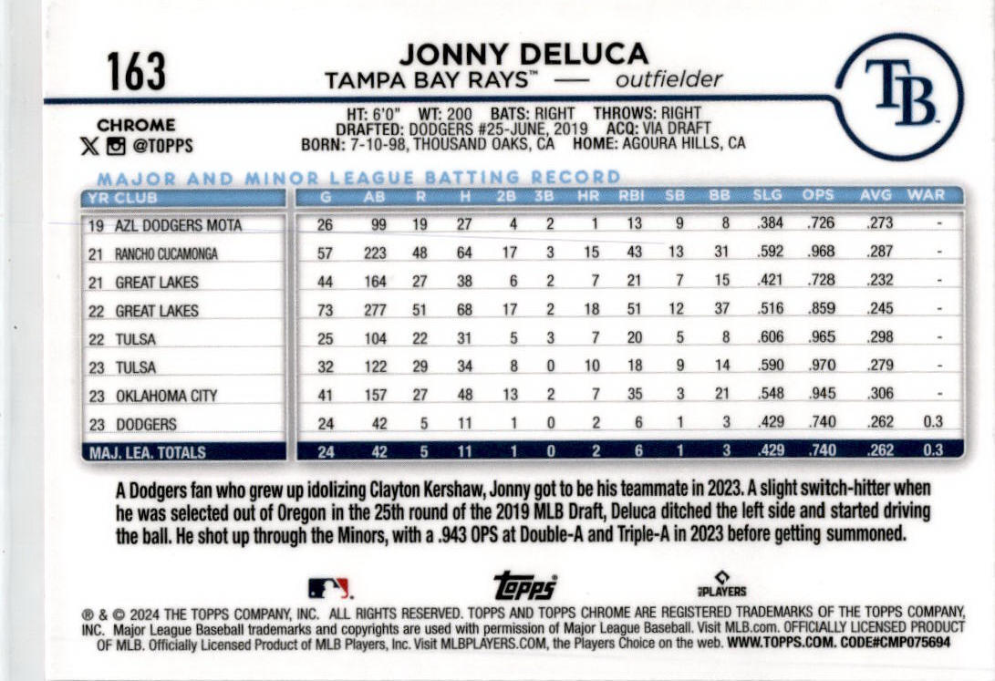 2024 Topps Chrome Pink Refractors #163 Jonny Deluca Rookie Tampa Bay Rays
