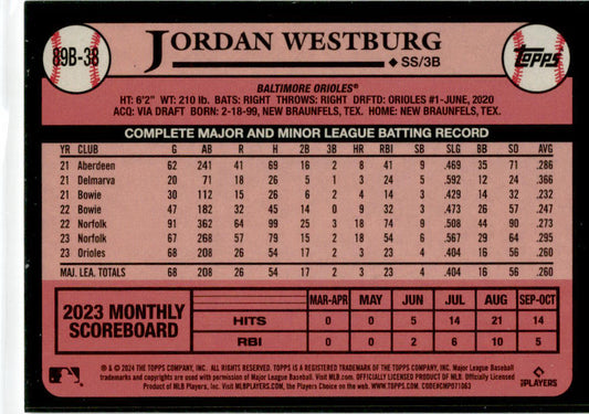 2024 Topps #89B-38 Jordan Westburg Baltimore Orioles Baltimore Orioles