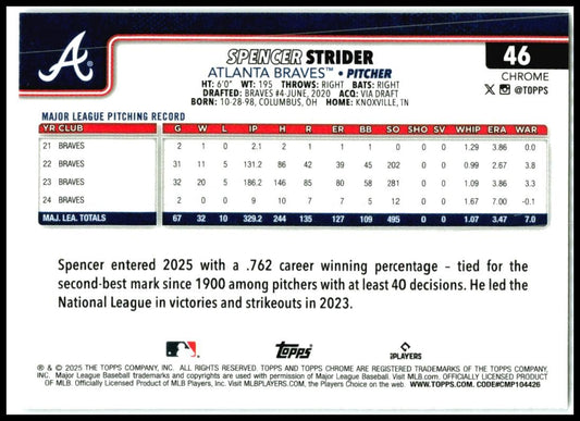 2025 Topps Chrome Logofractor #46 Spencer Strider Atlanta Braves