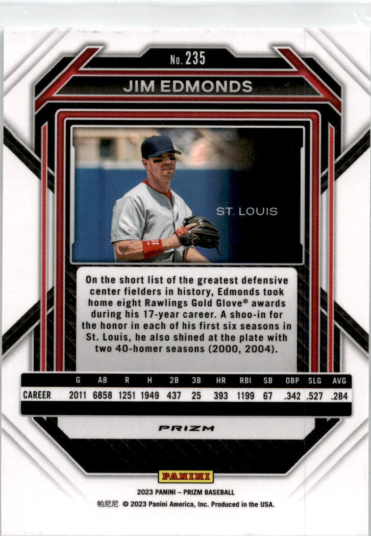 2023 Panini Prizm Silver Prizm #235 Jim Edmonds St. Louis Cardinals