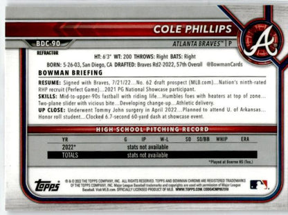 2022 Bowman Chrome Refractor 1st Bowman #BD-90 Cole Phillips Atlanta Braves