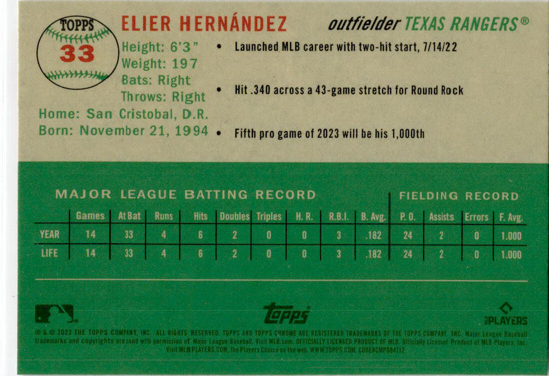 2023 Topps Chrome Platinum Anniversary Prism #33 Elier Hernández Rookie