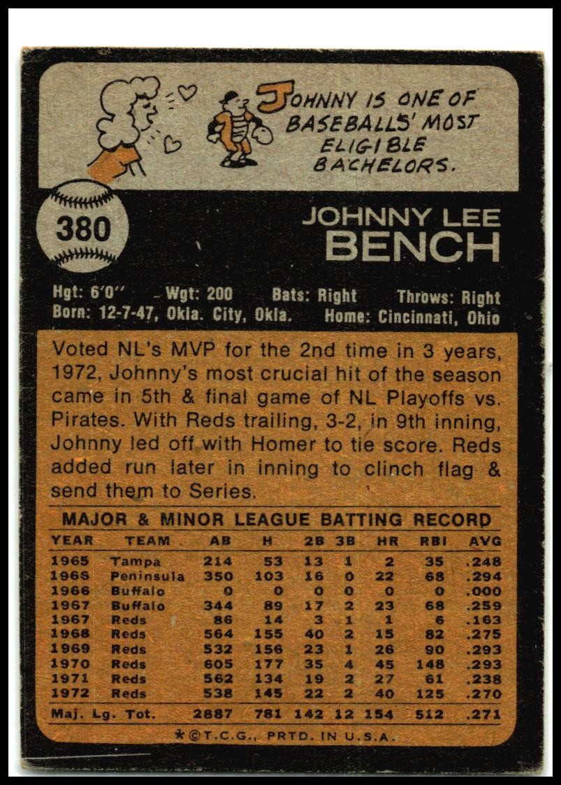 1973 Topps #380 Johnny Bench Cincinnati Reds