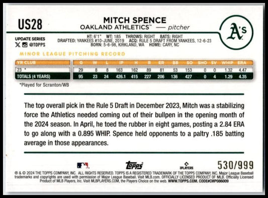 2024 Topps Update Blue Holofoil #US28 Mitch Spence Rookie Athletics