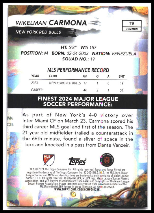 2024 Finest MLS #78 Wikelman Carmona