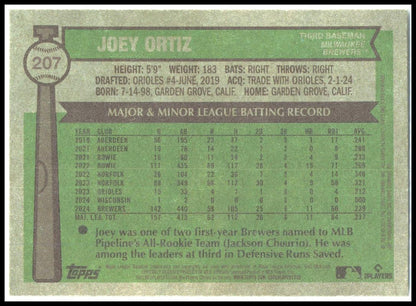 2025 Topps Heritage #207 Joey Ortiz Brewers