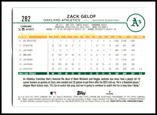 2024 Topps Chrome #282 Zack Gelof Rookie Oakland Athletics