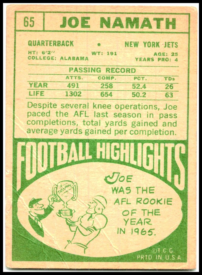 1968 Topps #65 Joe Namath (Crease) New York Jets