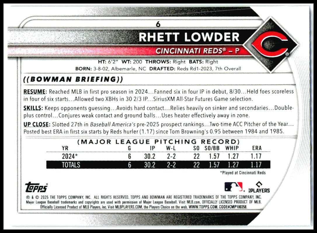2025 Bowman Fuchsia #6 Rhett Lowder Rookie #/299 Cincinnati Reds