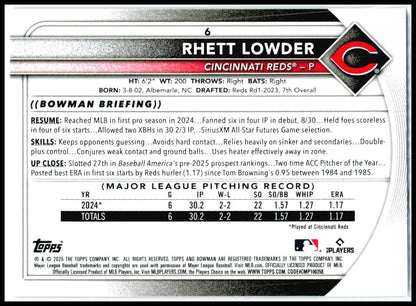 2025 Bowman Fuchsia #6 Rhett Lowder Rookie #/299 Cincinnati Reds