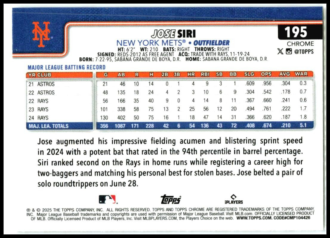 2025 Topps Chrome Prism Refractors #195 Jose Siri New York Mets