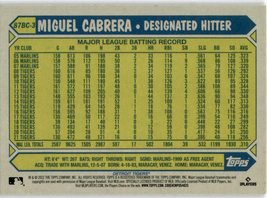 2022 Topps Chrome #87BC-3 Miguel Cabrera 1987 Topps Baseball Detroit Tigers