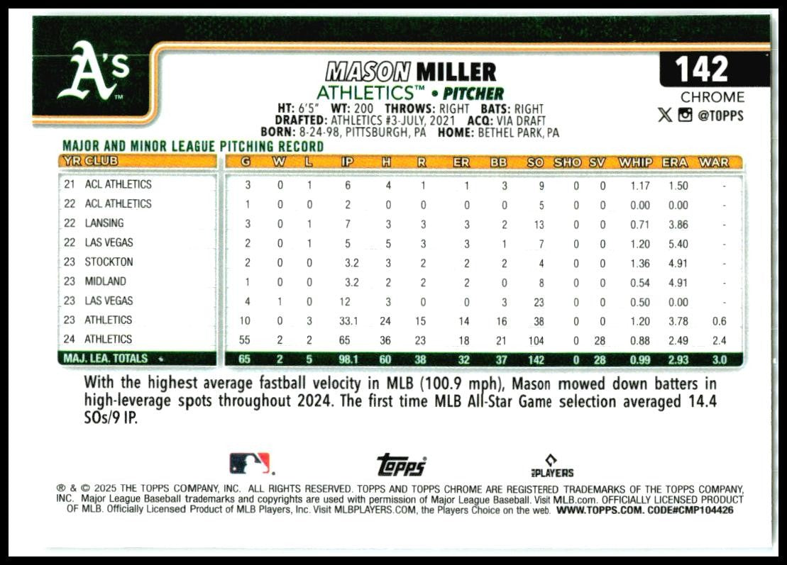 2025 Topps Chrome Prism Refractors #142 Mason Miller Athletics