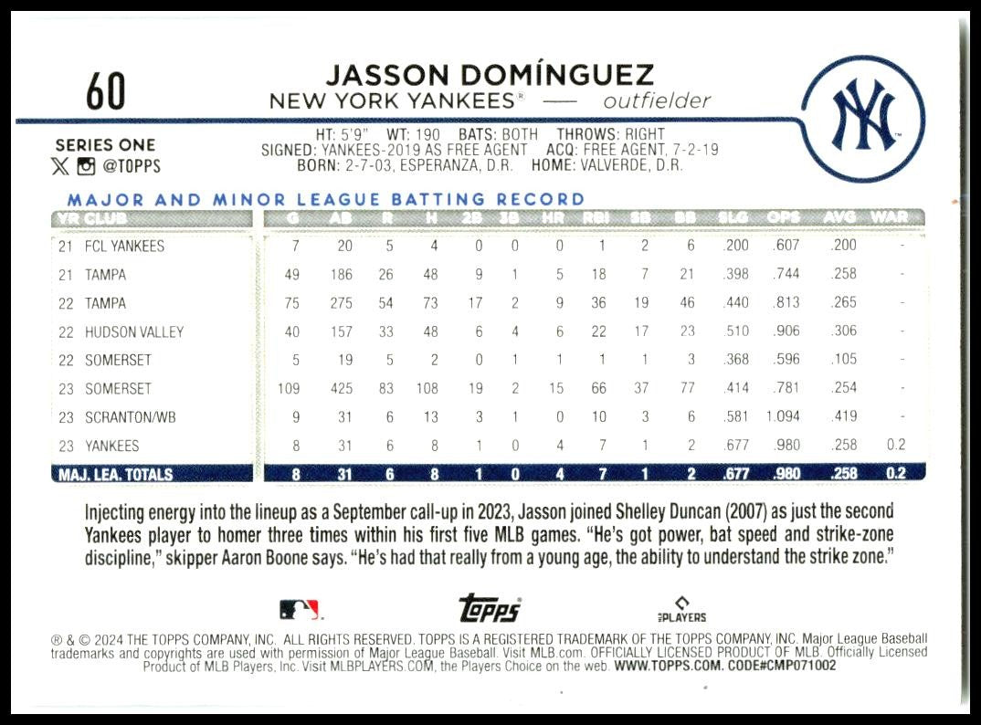 2024 Topps #60 Jasson Domínguez New York Yankees