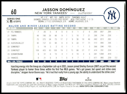 2024 Topps #60 Jasson Domínguez New York Yankees