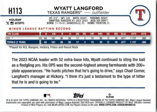 2024 Topps Holliday Antlers Variation #H113 Wyatt Langford Texas Ranger