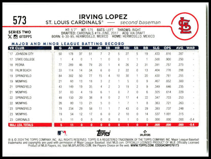 2024 Topps #573 Irving Lopez Rookie St. Louis Cardinals