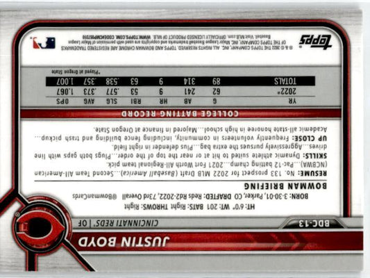 2023 Bowman Chrome Black & White Raywave #BDC-13 Justion Boyd Twin