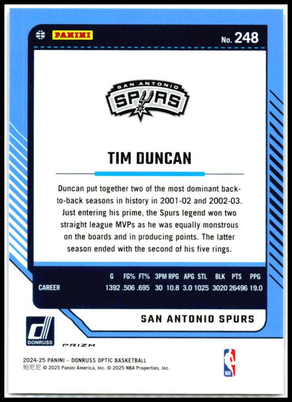 2024-25 Donruss Optic Hyper Pink #248 Tim Duncan San Antonio Spurs