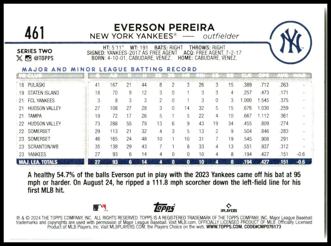 2024 Topps Rainbow Foil #461 Everson Pereira Rookie New York Yankees