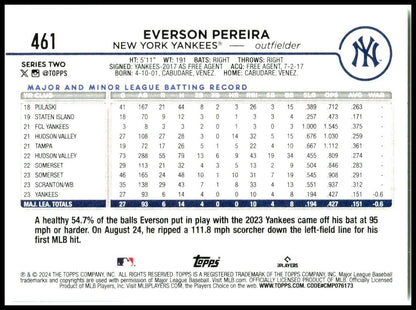 2024 Topps Rainbow Foil #461 Everson Pereira Rookie New York Yankees