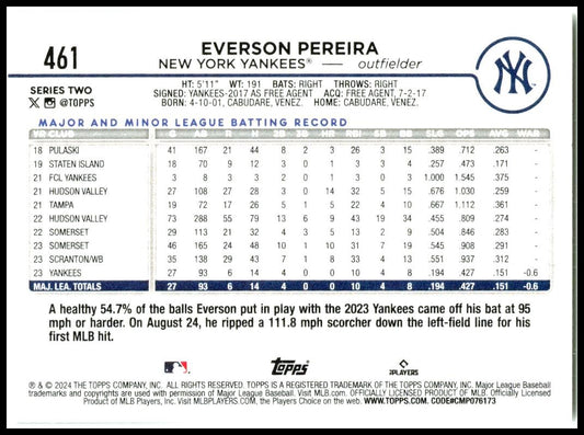 2024 Topps Rainbow Foil #461 Everson Pereira Rookie New York Yankees