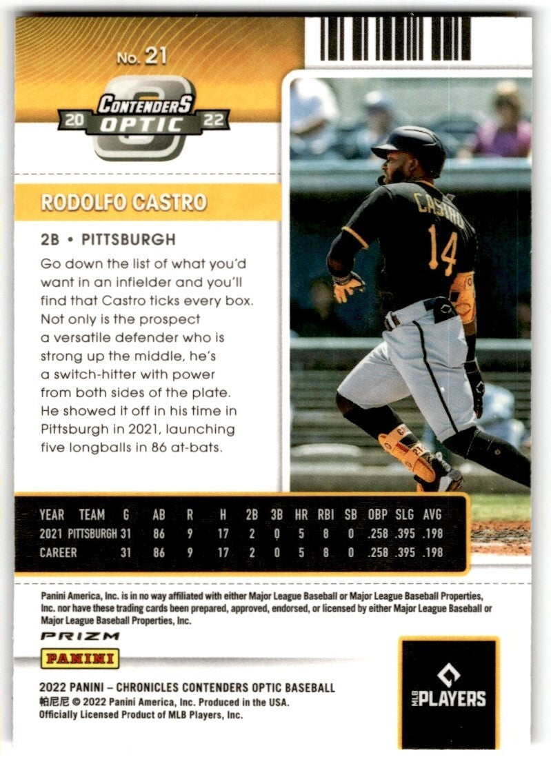 2022 Panini Chronicles Contenders Optic Pink Pulsar Rodolfo Castro Rookie San