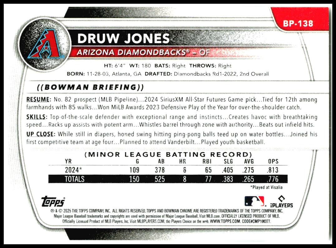 2025 Bowman #BP-138 Druw Jones Arizona Diamondbacks
