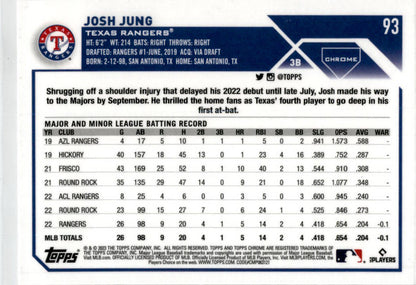 2023 Topps Chrome #93 Josh Jung Texas Rangers.