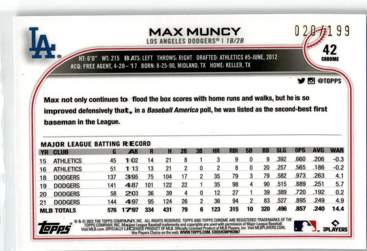 2022 Topps Aqua Wave #572 Max Muncy /199 Los Angeles Dodgers
