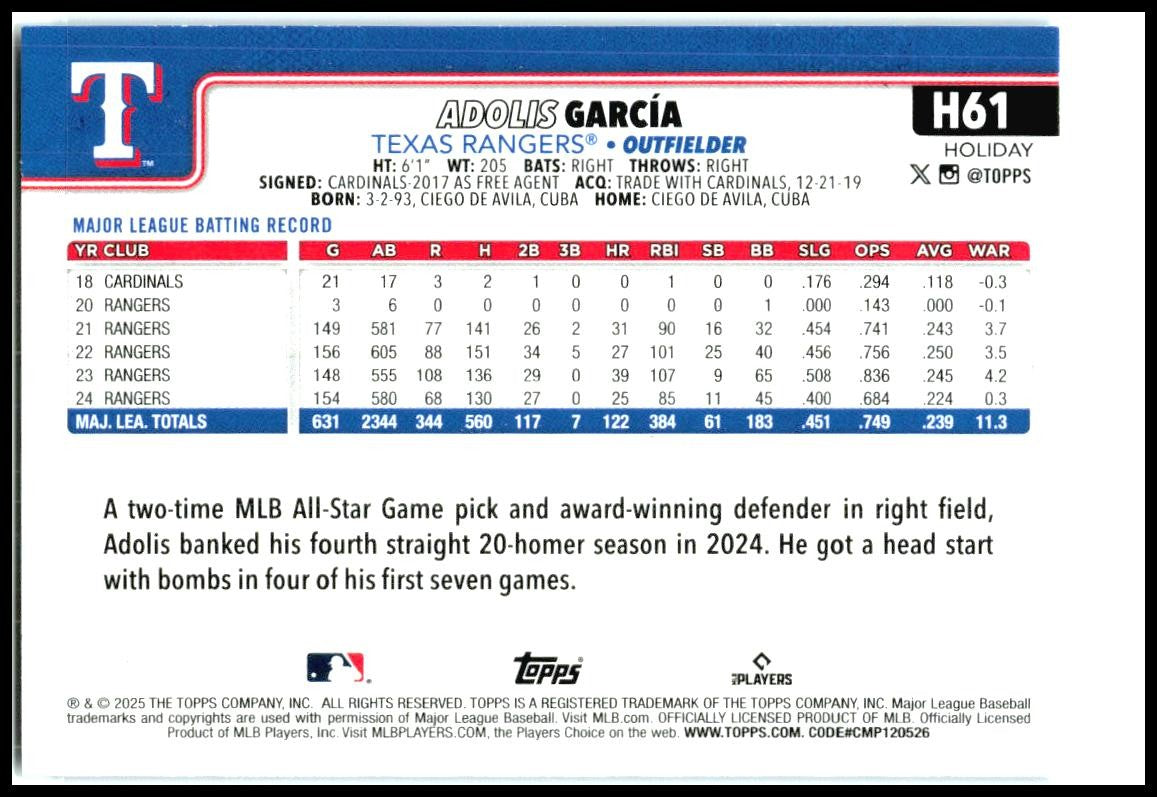 2025 Topps Holiday Blue Metallic Glitter Holiday #H61 Adolis García Texas
