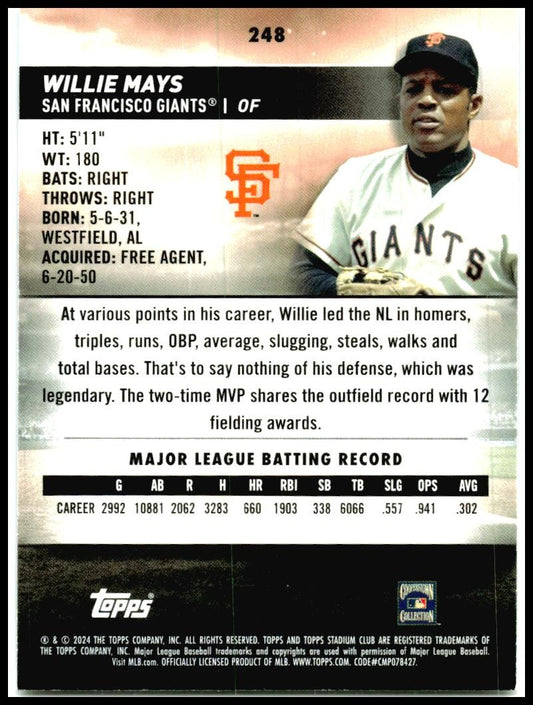2024 Stadium Club #248 Willie Mays San Francisco Giants